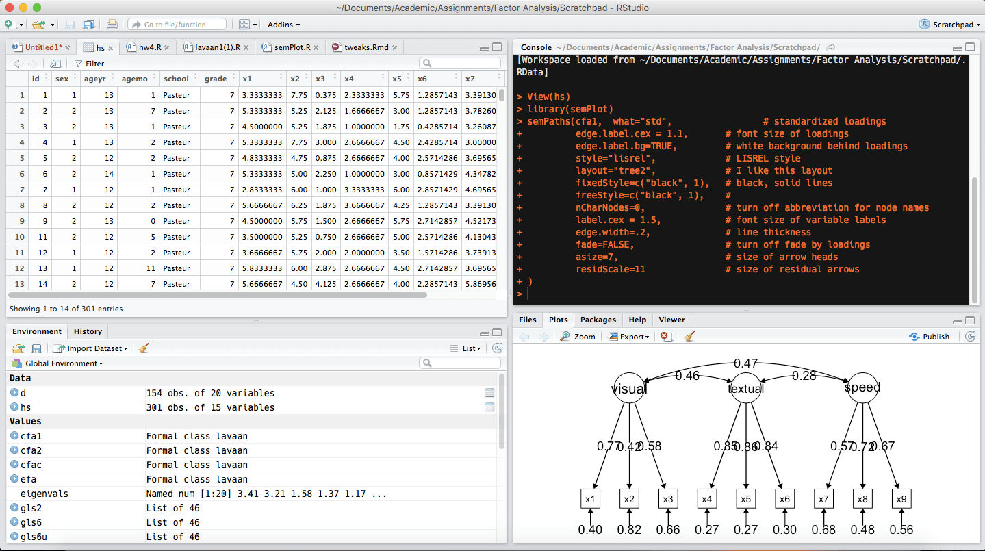 rstudio datasets