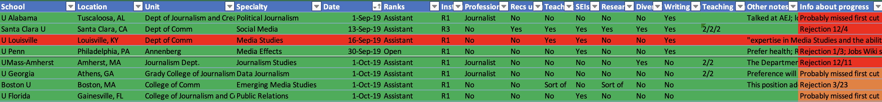 Screenshot of Excel spreadsheet